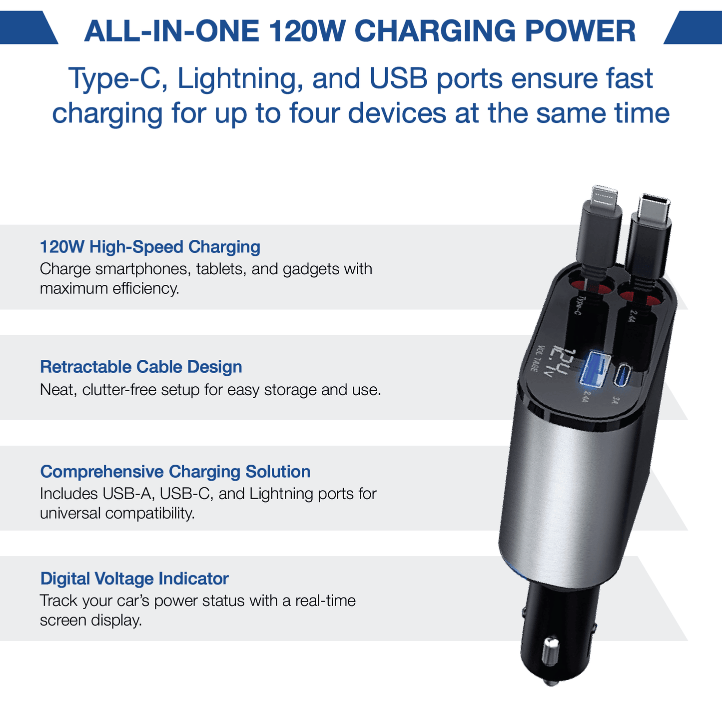 NIXEVO™ 4 IN 1 CAR CHARGER ADAPTER POWERFUL FAST CHARGING