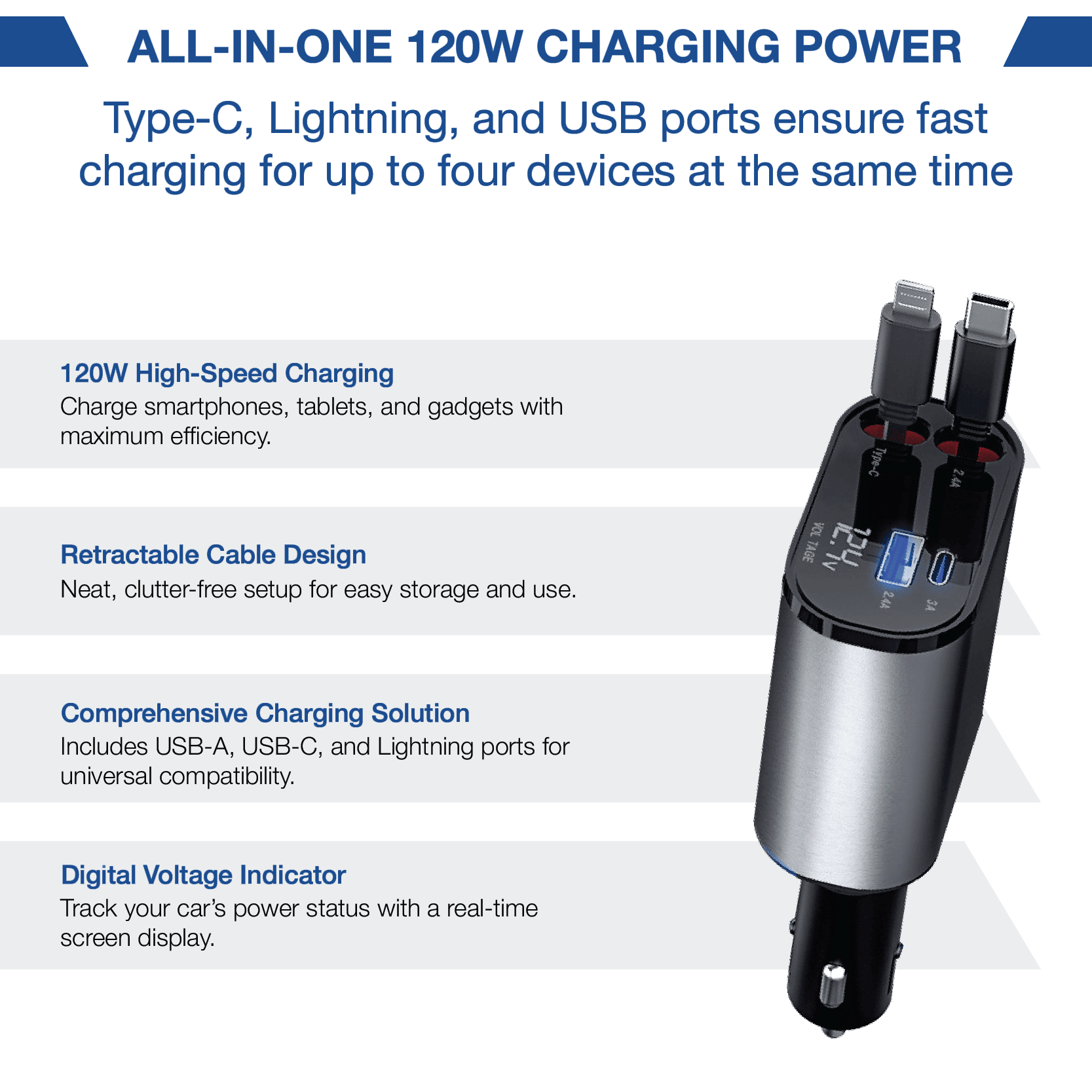 NIXEVO™ 4 IN 1 CAR CHARGER ADAPTER POWERFUL FAST CHARGING