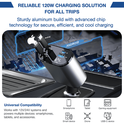 NIXEVO™ 4 IN 1 CAR CHARGER ADAPTER POWERFUL FAST CHARGING