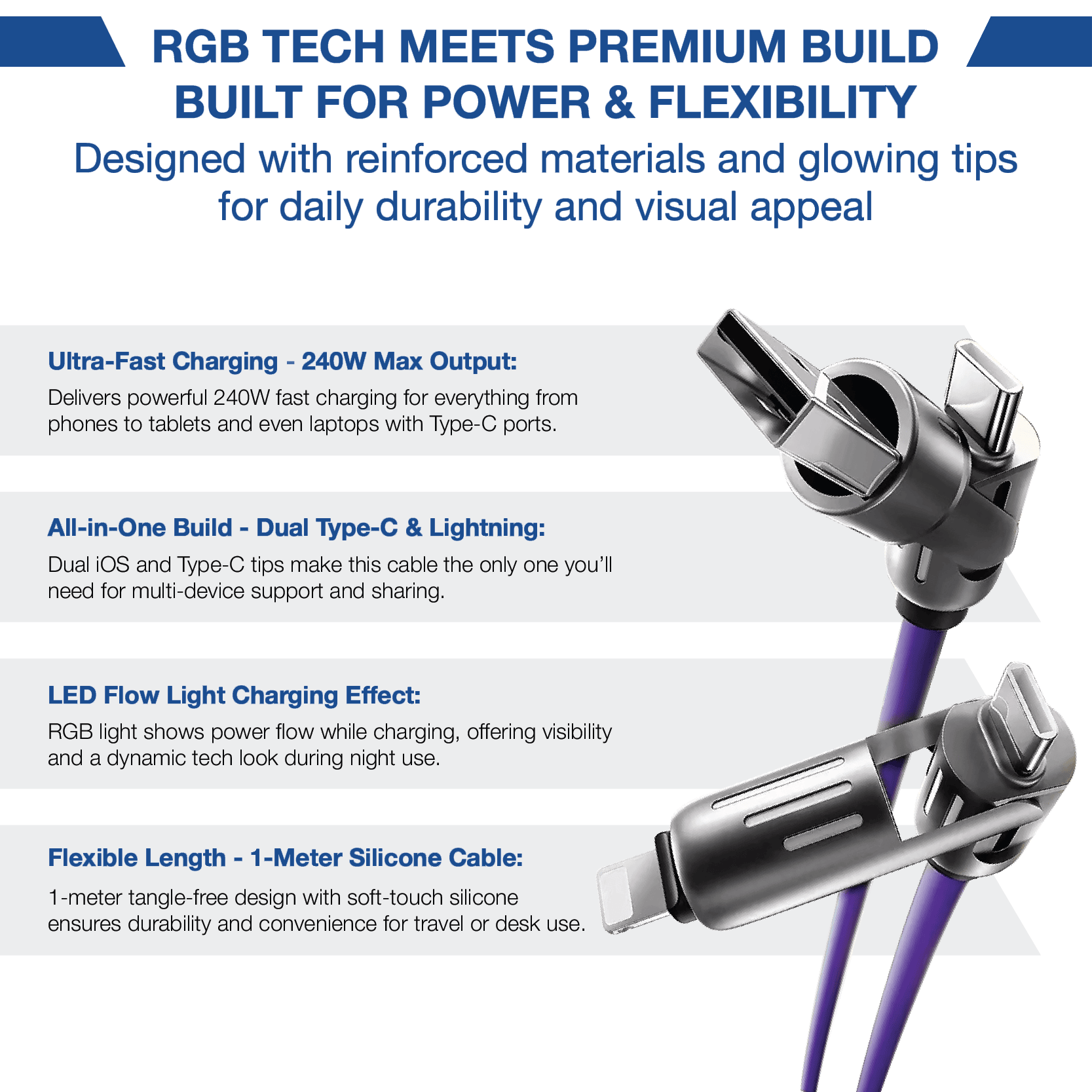 NIXEVO™ ULTRACHARGE 4 IN 1 240W FAST CHARGING CABLE 1M2