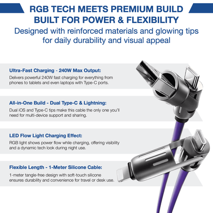NIXEVO™ ULTRACHARGE 4 IN 1 240W FAST CHARGING CABLE 1M2